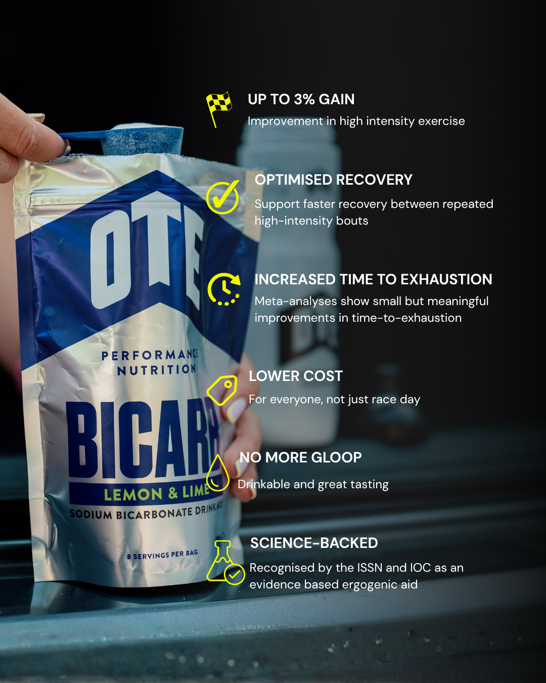 Lemon & Lime Bicarb Drink