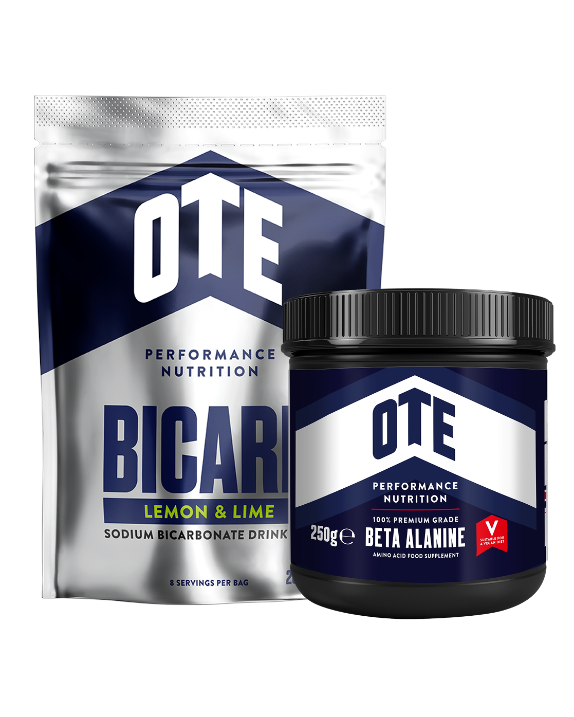 Lactate Bundle