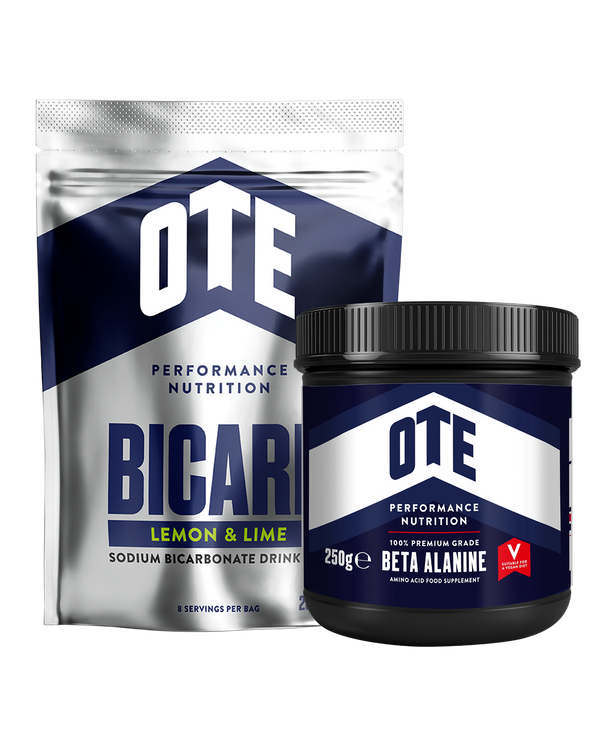Lactate Bundle